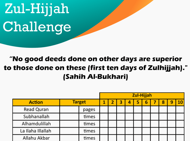The Zul-Hijjah Challenge